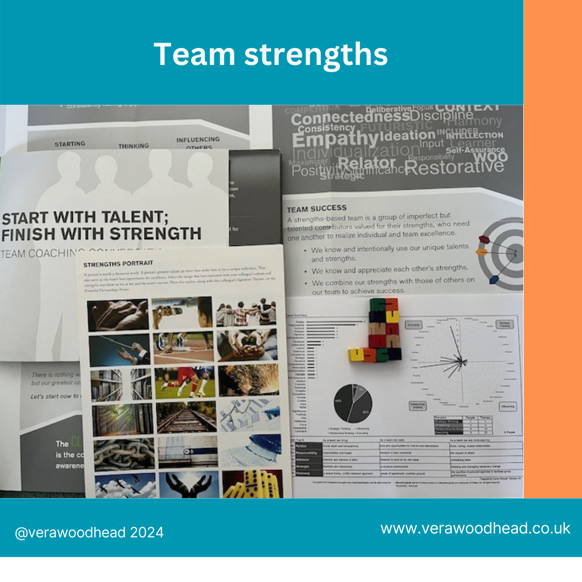 How can a strengths based approach enhance team effectiveness?